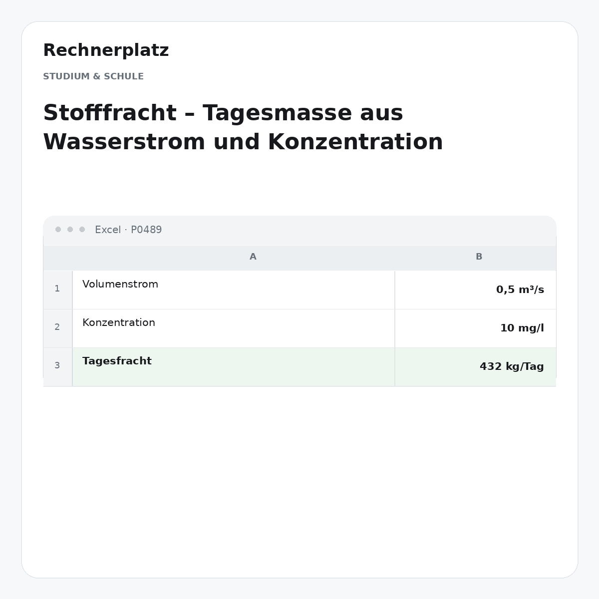 Rechnerplatz – Stofffracht – Tagesmasse aus Wasserstrom und Konzentration, Excel-Übersicht mit Eingaben und Ergebnis.