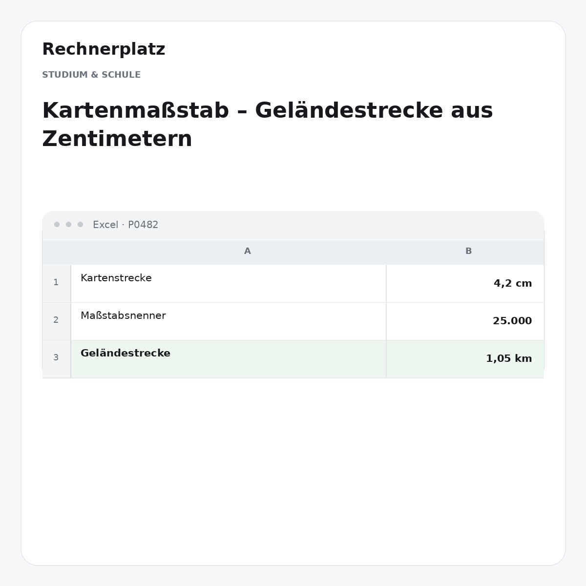 Rechnerplatz – Kartenmaßstab – Geländestrecke aus Zentimetern, Excel-Übersicht mit Eingaben und Ergebnis.
