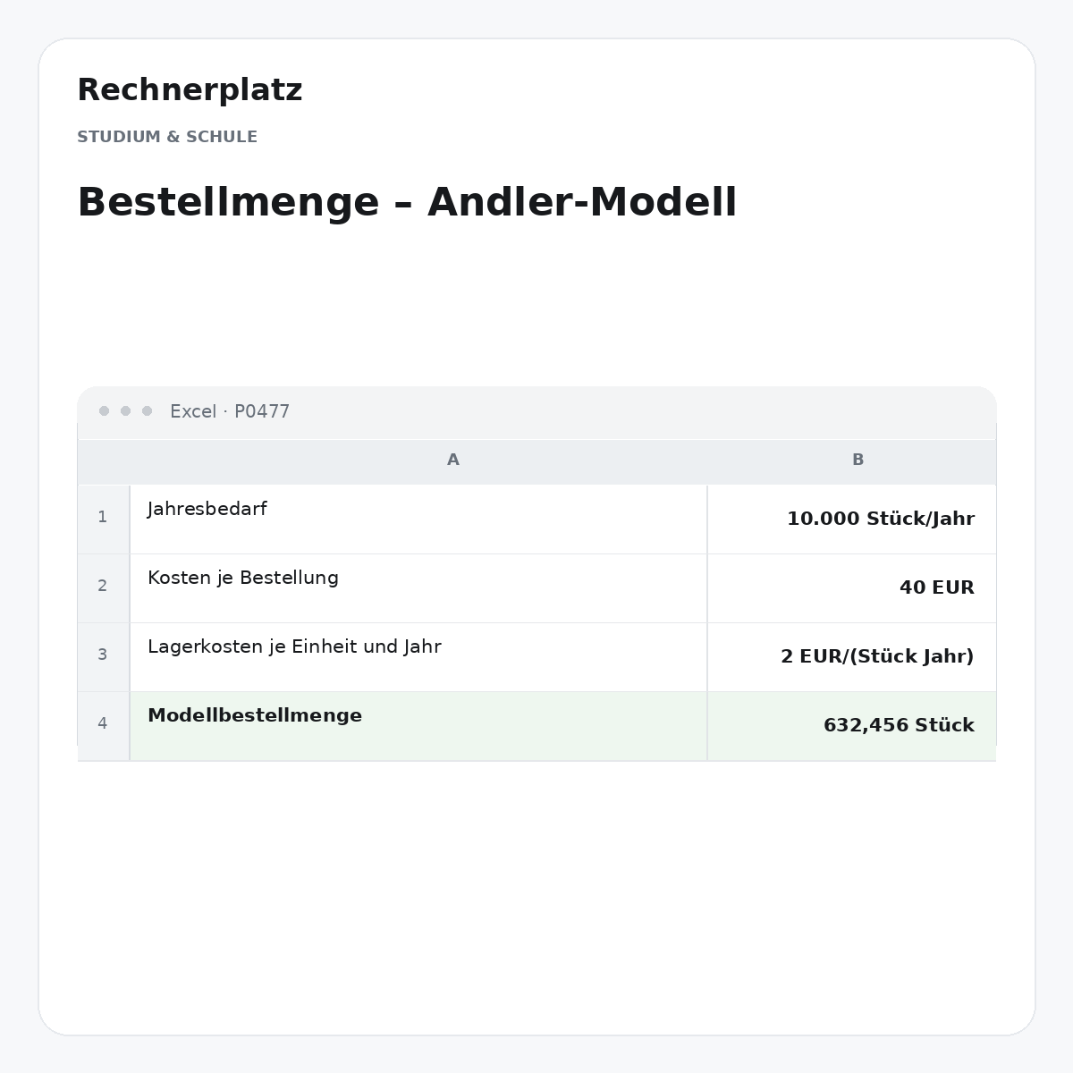 Rechnerplatz – Bestellmenge – Andler-Modell, Excel-Übersicht mit Eingaben und Ergebnis.