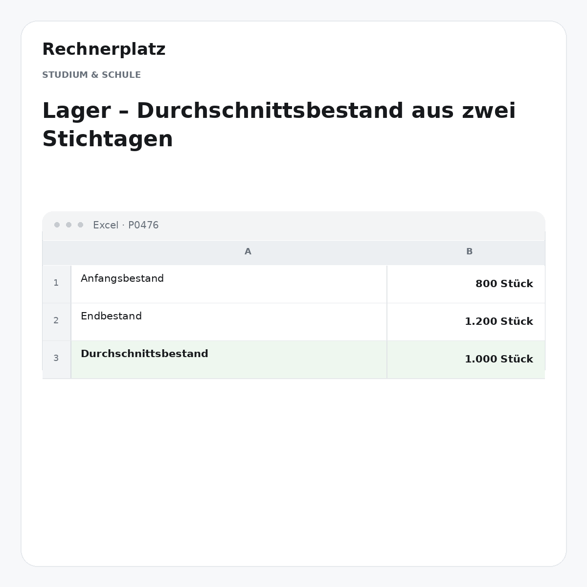 Rechnerplatz – Lager – Durchschnittsbestand aus zwei Stichtagen, Excel-Übersicht mit Eingaben und Ergebnis.
