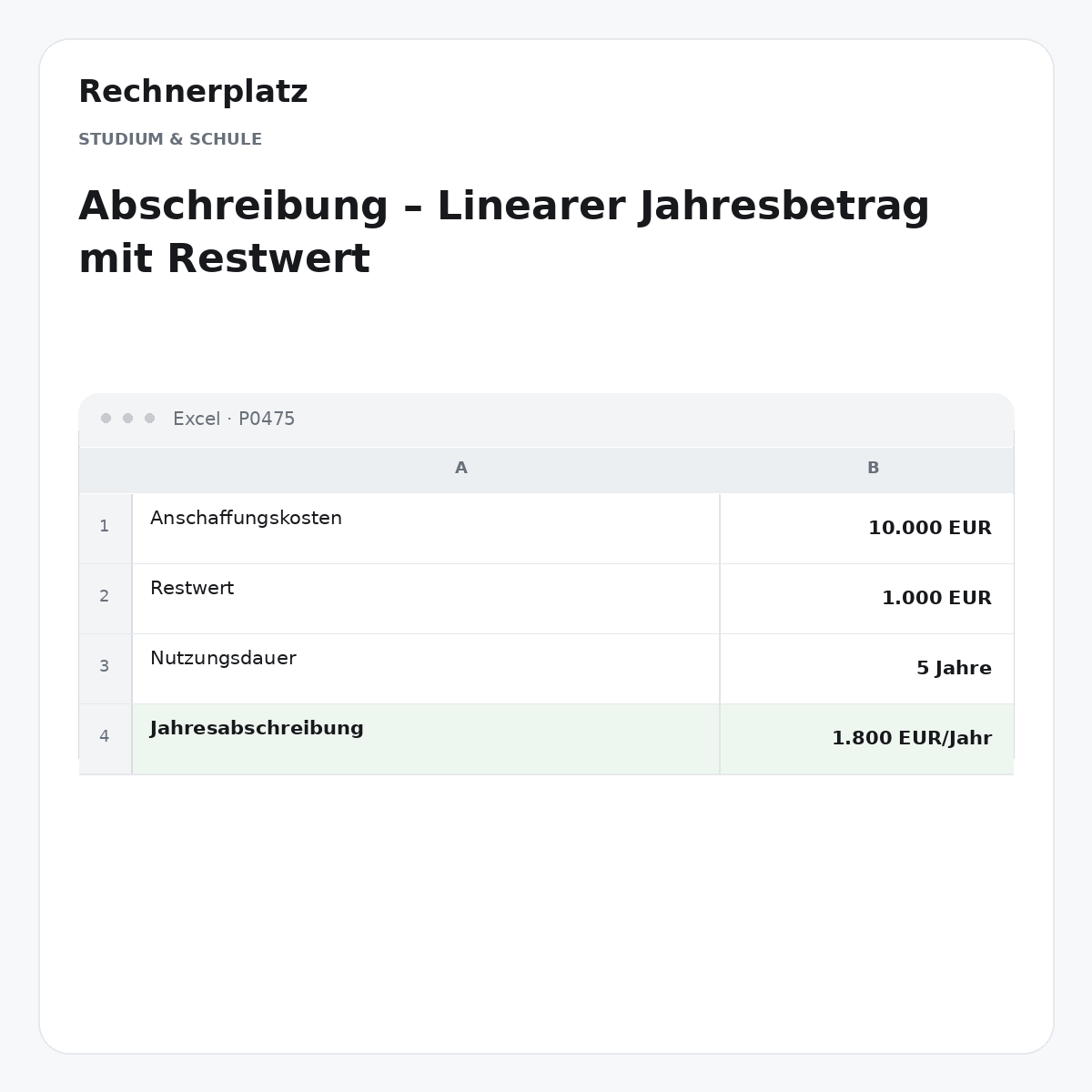 Rechnerplatz – Abschreibung – Linearer Jahresbetrag mit Restwert, Excel-Übersicht mit Eingaben und Ergebnis.