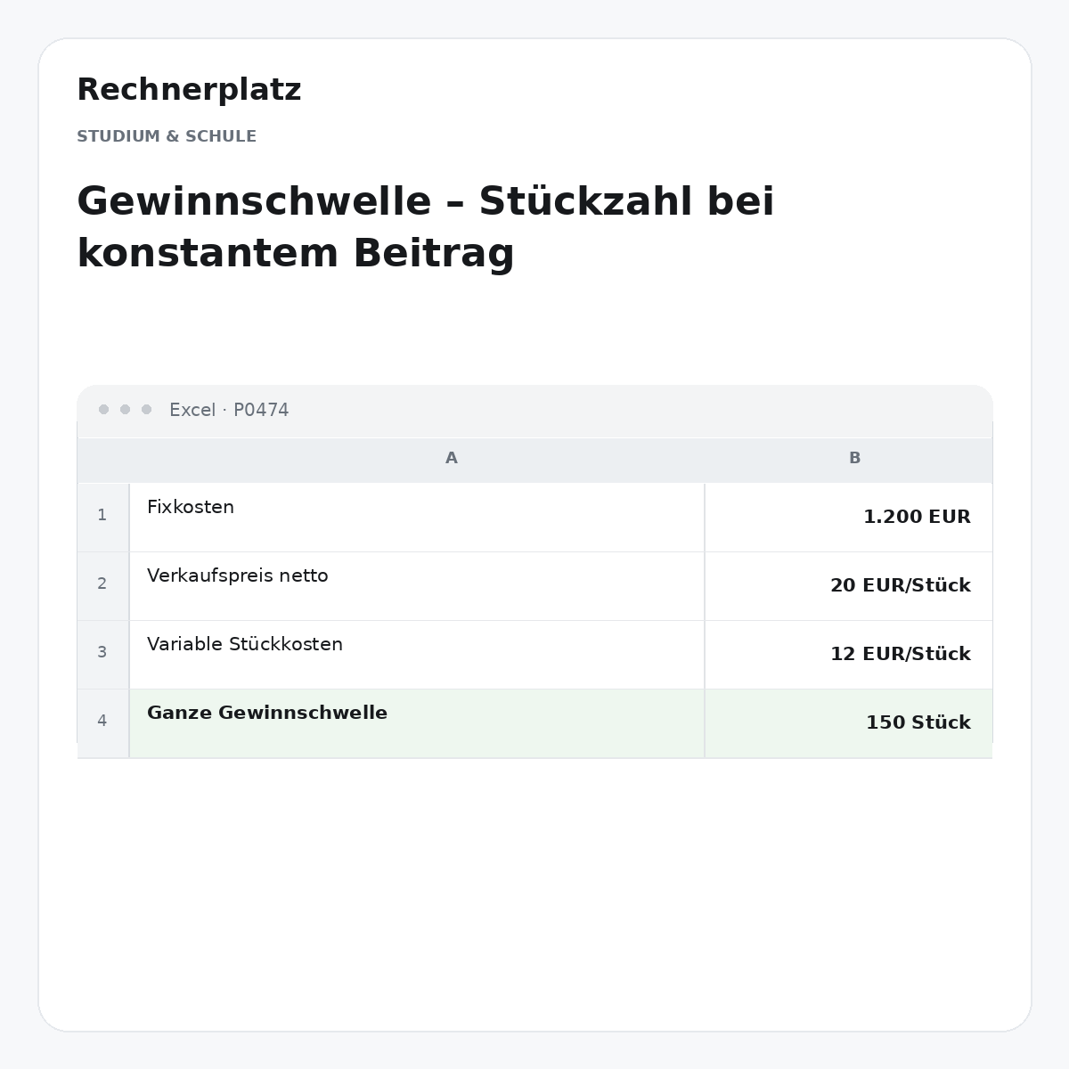 Rechnerplatz – Gewinnschwelle – Stückzahl bei konstantem Beitrag, Excel-Übersicht mit Eingaben und Ergebnis.