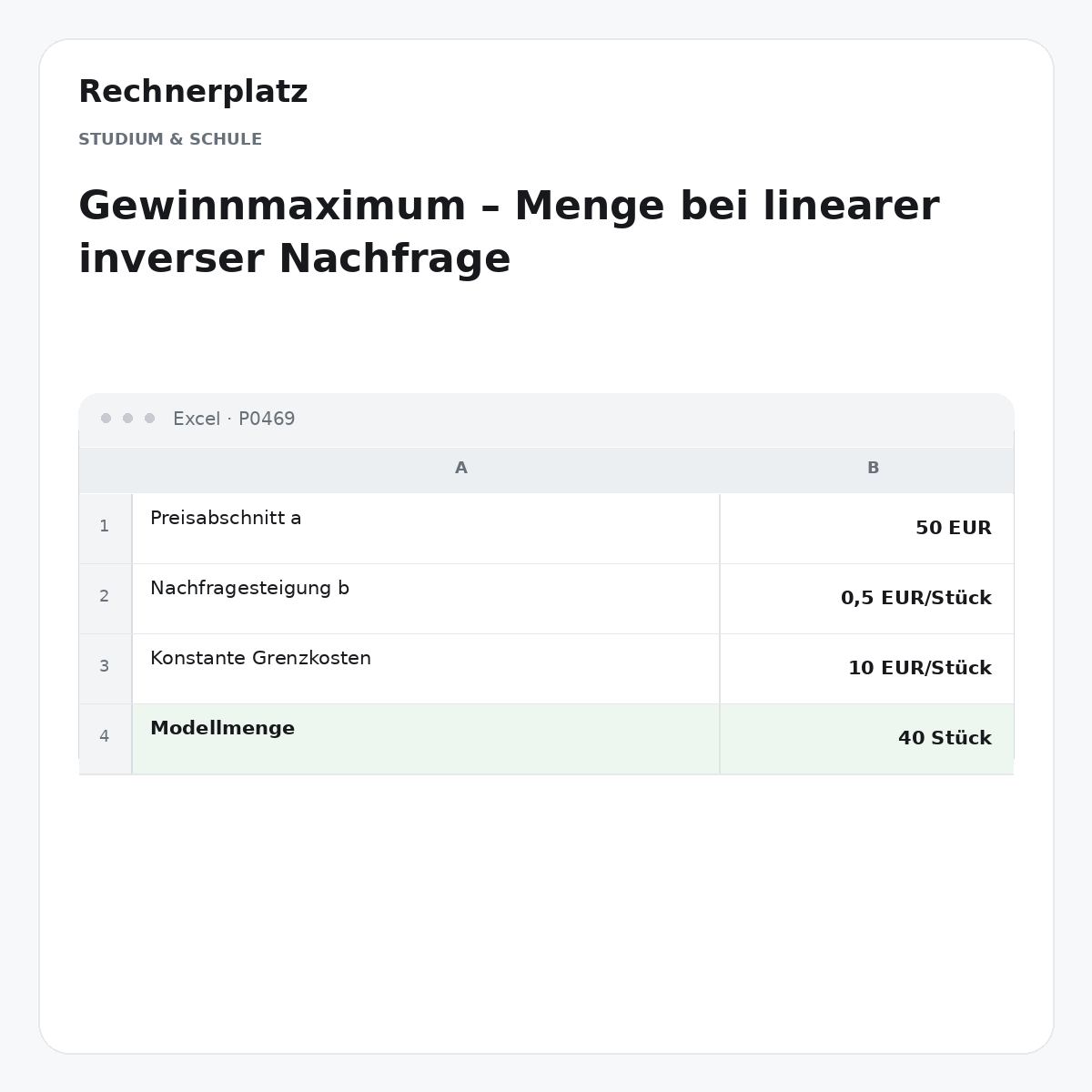 Rechnerplatz – Gewinnmaximum – Menge bei linearer inverser Nachfrage, Excel-Übersicht mit Eingaben und Ergebnis.