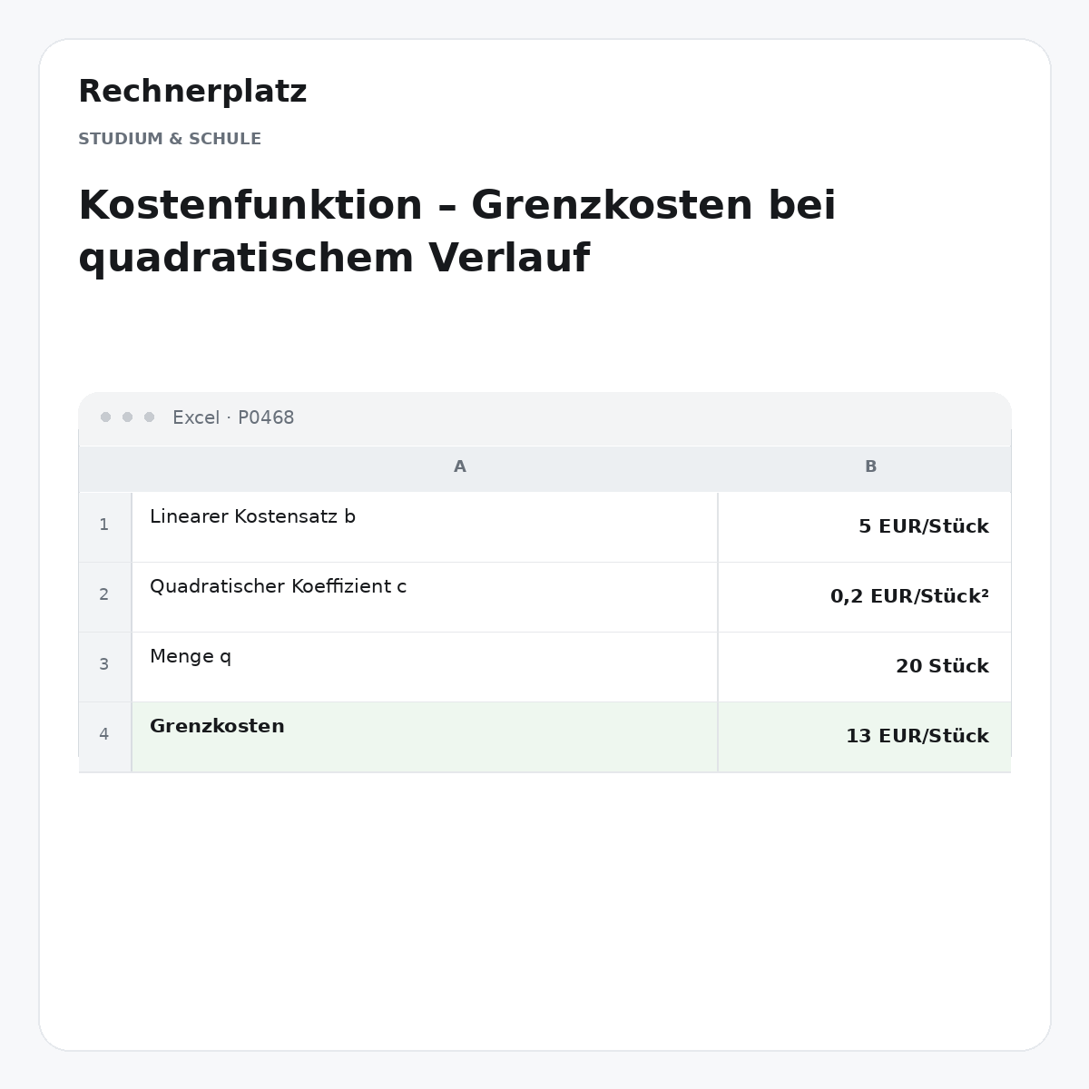 Rechnerplatz – Kostenfunktion – Grenzkosten bei quadratischem Verlauf, Excel-Übersicht mit Eingaben und Ergebnis.