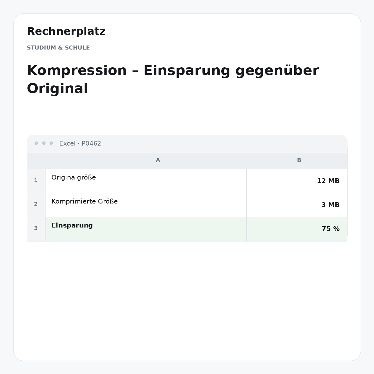 Rechnerplatz – Kompression – Einsparung gegenüber Original, Excel-Übersicht mit Eingaben und Ergebnis.