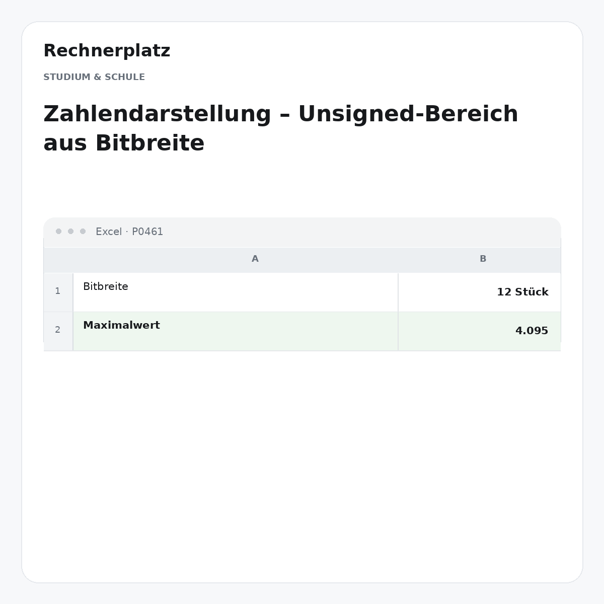 Rechnerplatz – Zahlendarstellung – Unsigned-Bereich aus Bitbreite, Excel-Übersicht mit Eingaben und Ergebnis.