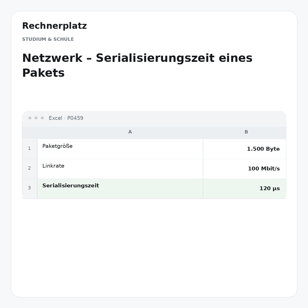 Rechnerplatz – Netzwerk – Serialisierungszeit eines Pakets, Excel-Übersicht mit Eingaben und Ergebnis.