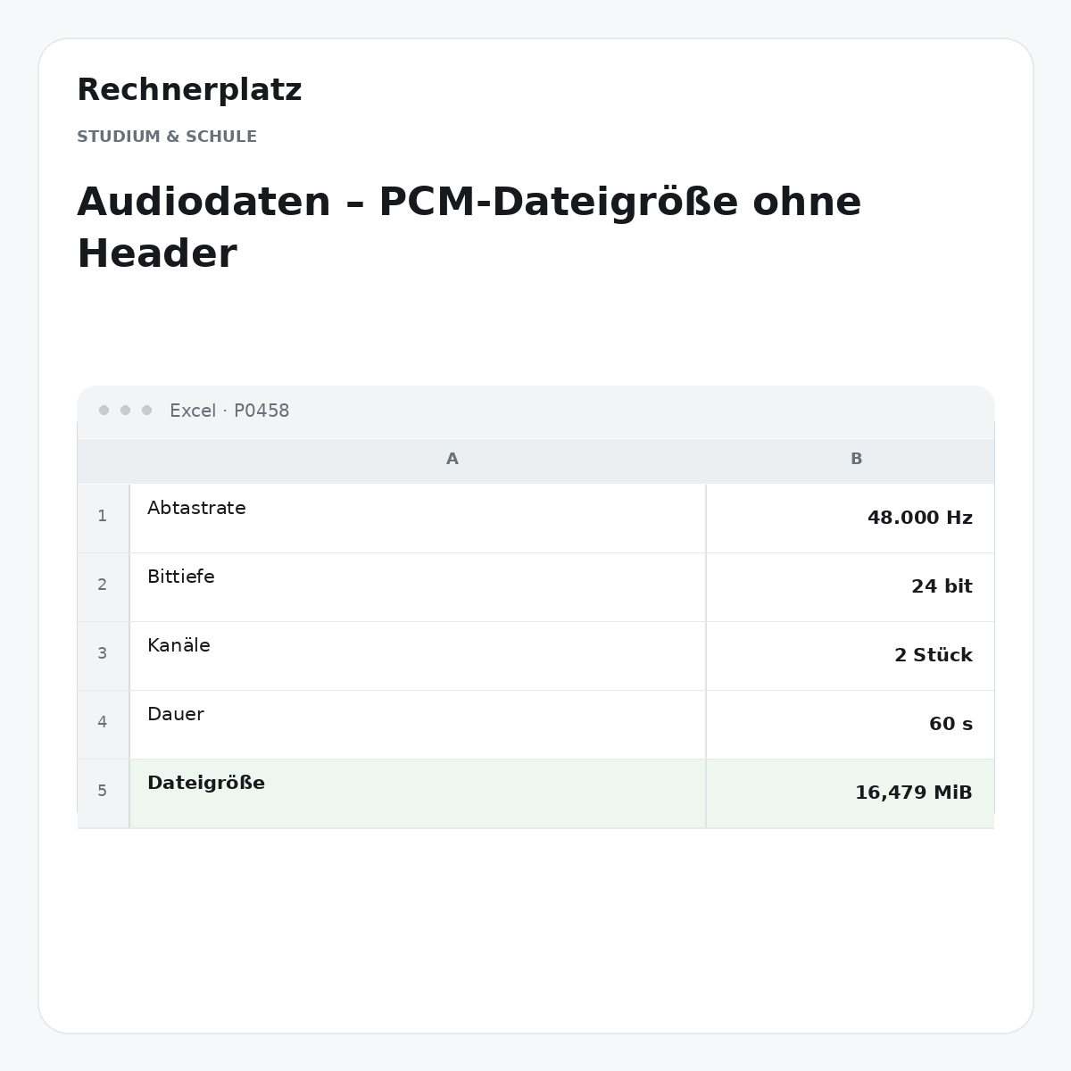 Rechnerplatz – Audiodaten – PCM-Dateigröße ohne Header, Excel-Übersicht mit Eingaben und Ergebnis.