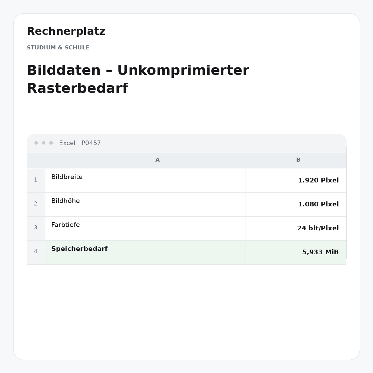 Rechnerplatz – Bilddaten – Unkomprimierter Rasterbedarf, Excel-Übersicht mit Eingaben und Ergebnis.