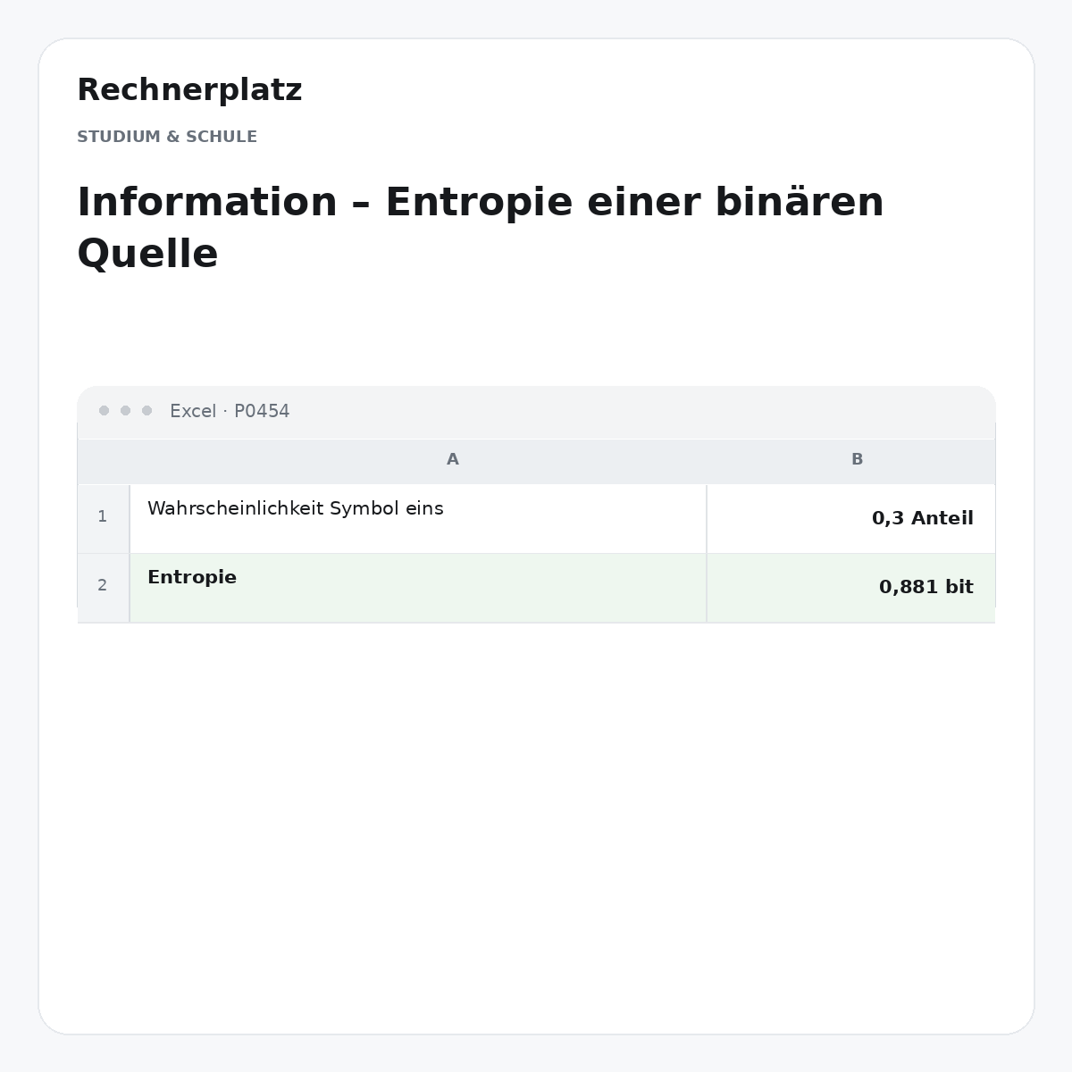 Rechnerplatz – Information – Entropie einer binären Quelle, Excel-Übersicht mit Eingaben und Ergebnis.