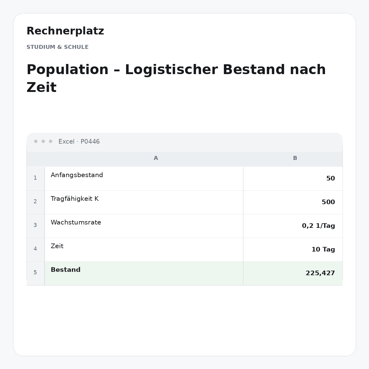 Rechnerplatz – Population – Logistischer Bestand nach Zeit, Excel-Übersicht mit Eingaben und Ergebnis.