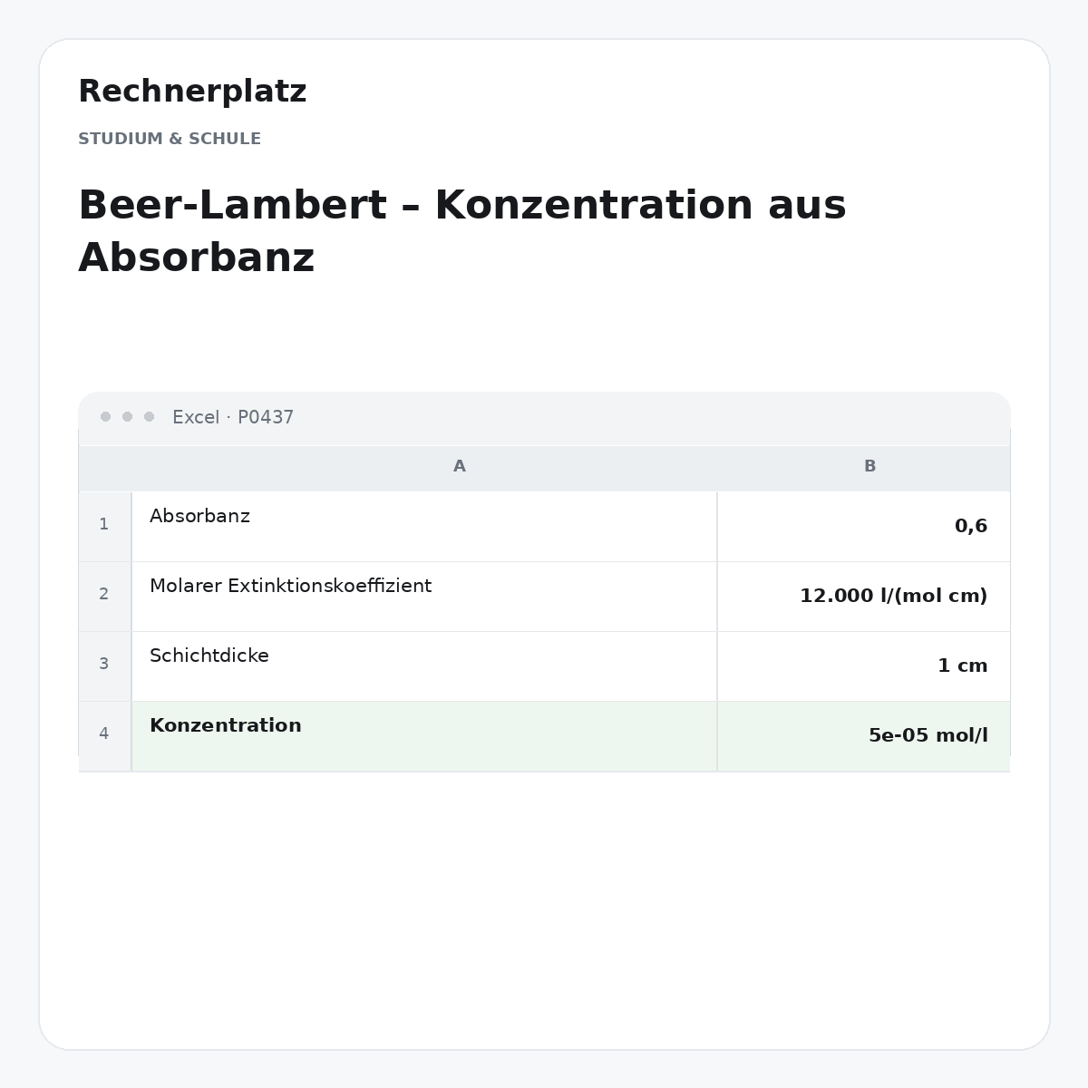 Rechnerplatz – Beer-Lambert – Konzentration aus Absorbanz, Excel-Übersicht mit Eingaben und Ergebnis.