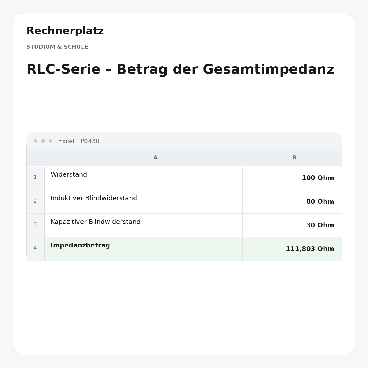 Rechnerplatz – RLC-Serie – Betrag der Gesamtimpedanz, Excel-Übersicht mit Eingaben und Ergebnis.