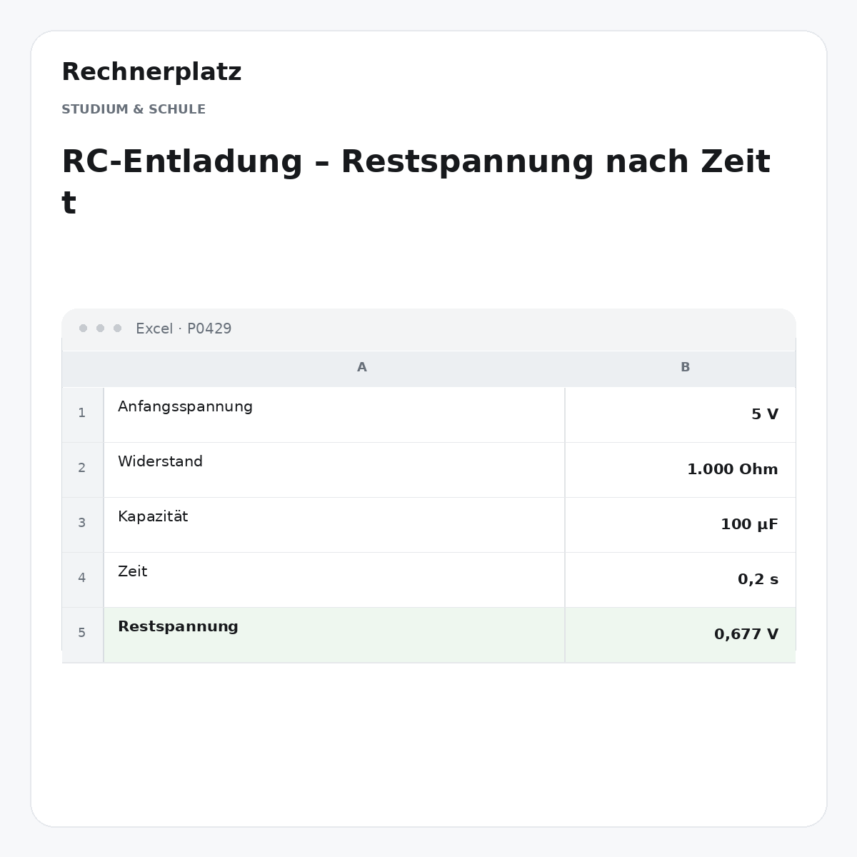 Rechnerplatz – RC-Entladung – Restspannung nach Zeit t, Excel-Übersicht mit Eingaben und Ergebnis.