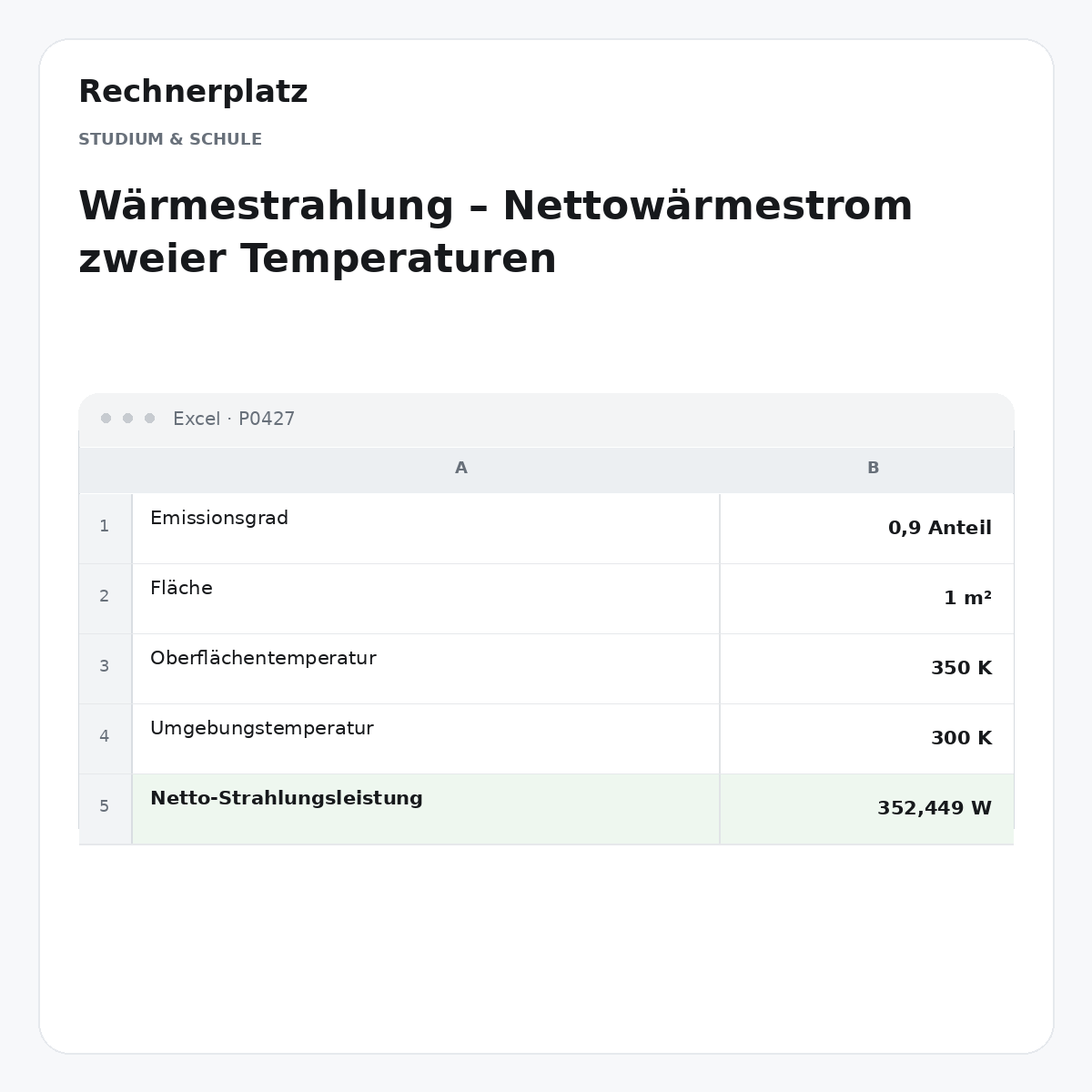 Rechnerplatz – Wärmestrahlung – Nettowärmestrom zweier Temperaturen, Excel-Übersicht mit Eingaben und Ergebnis.