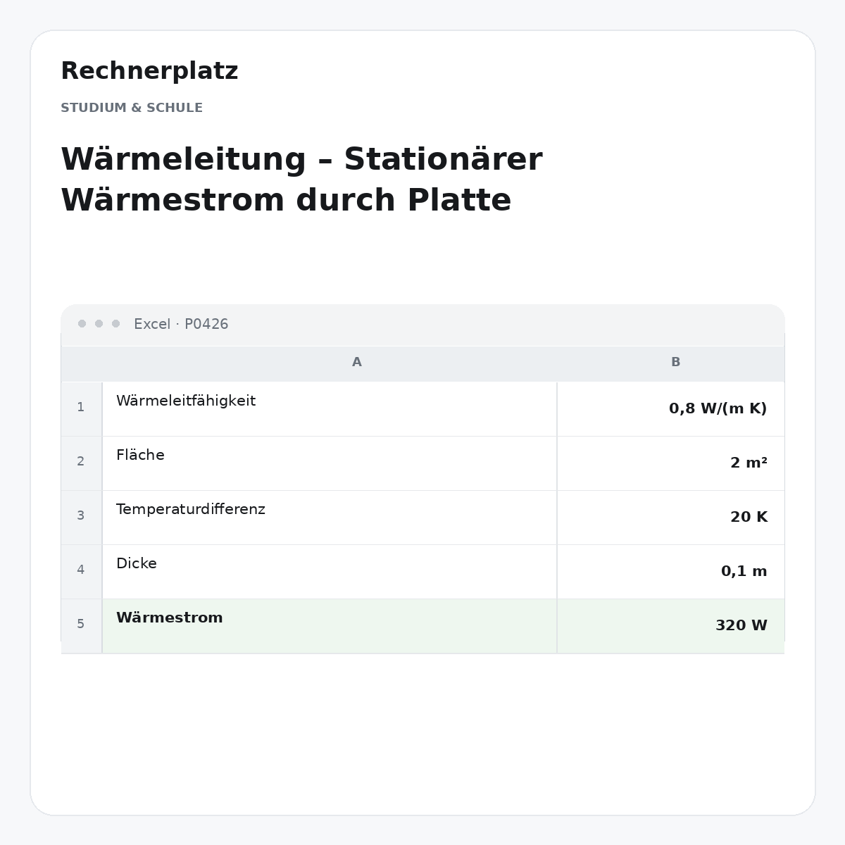 Rechnerplatz – Wärmeleitung – Stationärer Wärmestrom durch Platte, Excel-Übersicht mit Eingaben und Ergebnis.