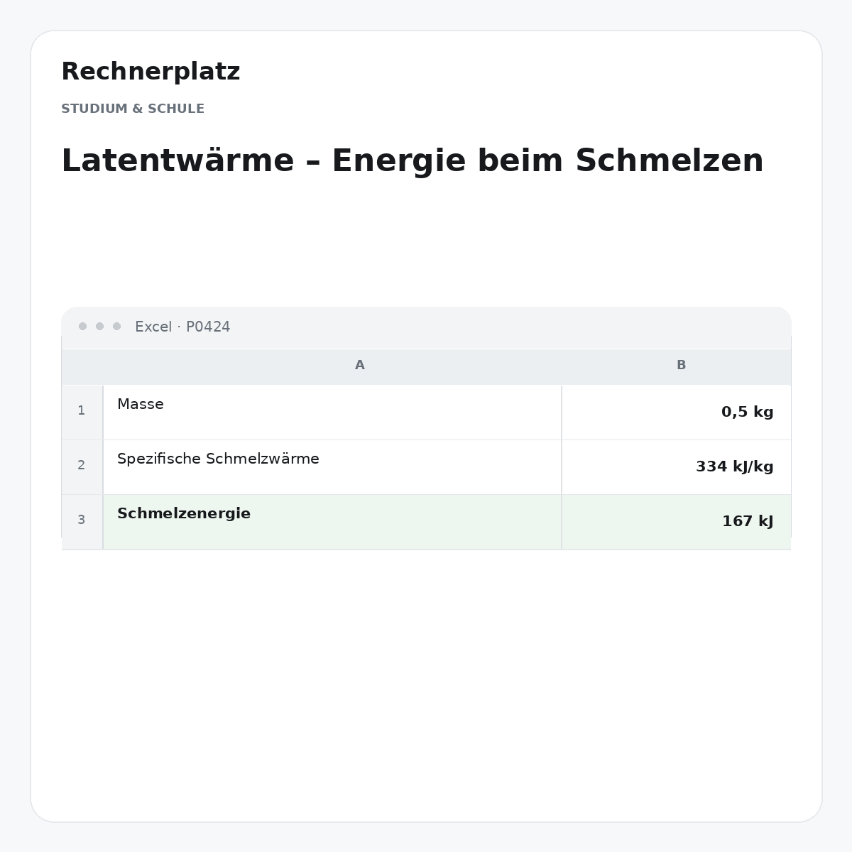 Rechnerplatz – Latentwärme – Energie beim Schmelzen, Excel-Übersicht mit Eingaben und Ergebnis.