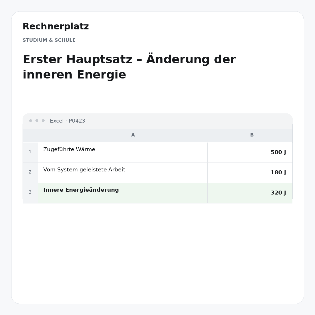 Rechnerplatz – Erster Hauptsatz – Änderung der inneren Energie, Excel-Übersicht mit Eingaben und Ergebnis.