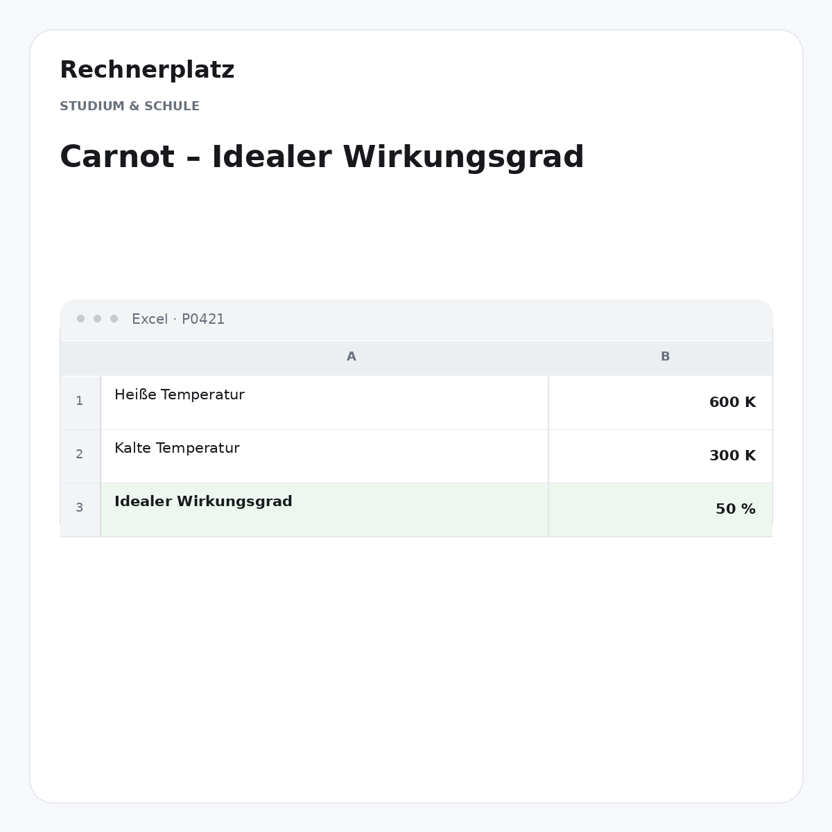 Rechnerplatz – Carnot – Idealer Wirkungsgrad, Excel-Übersicht mit Eingaben und Ergebnis.