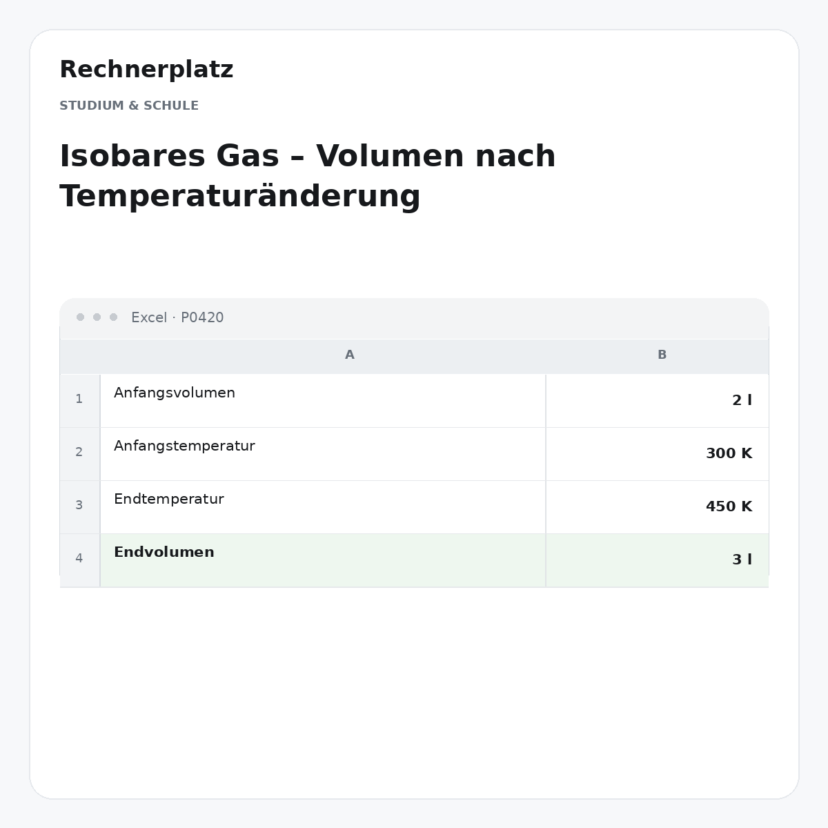Rechnerplatz – Isobares Gas – Volumen nach Temperaturänderung, Excel-Übersicht mit Eingaben und Ergebnis.
