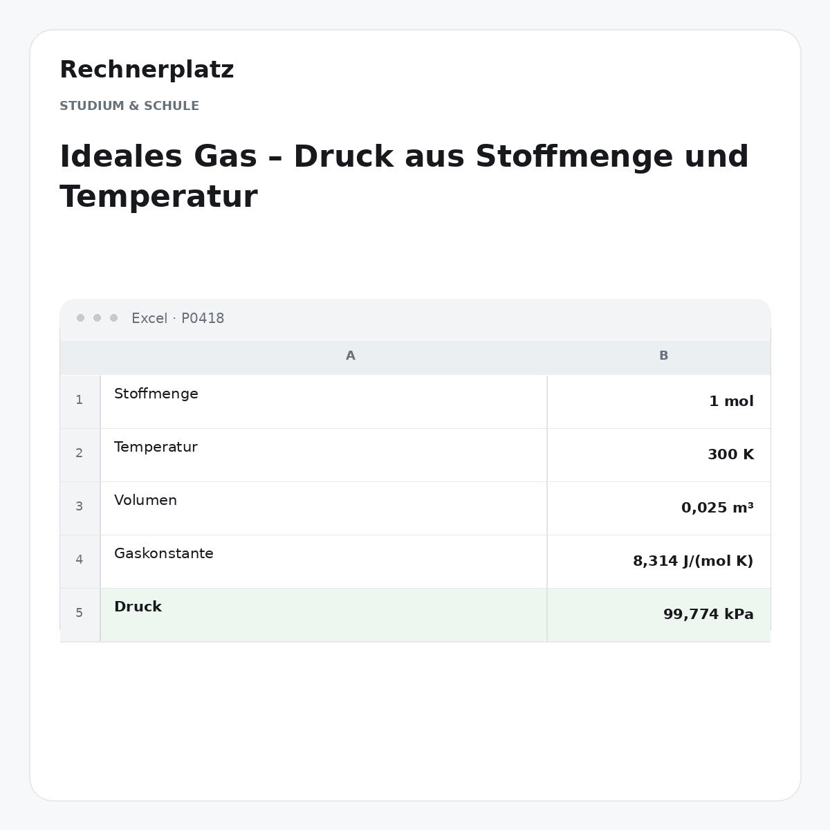 Rechnerplatz – Ideales Gas – Druck aus Stoffmenge und Temperatur, Excel-Übersicht mit Eingaben und Ergebnis.