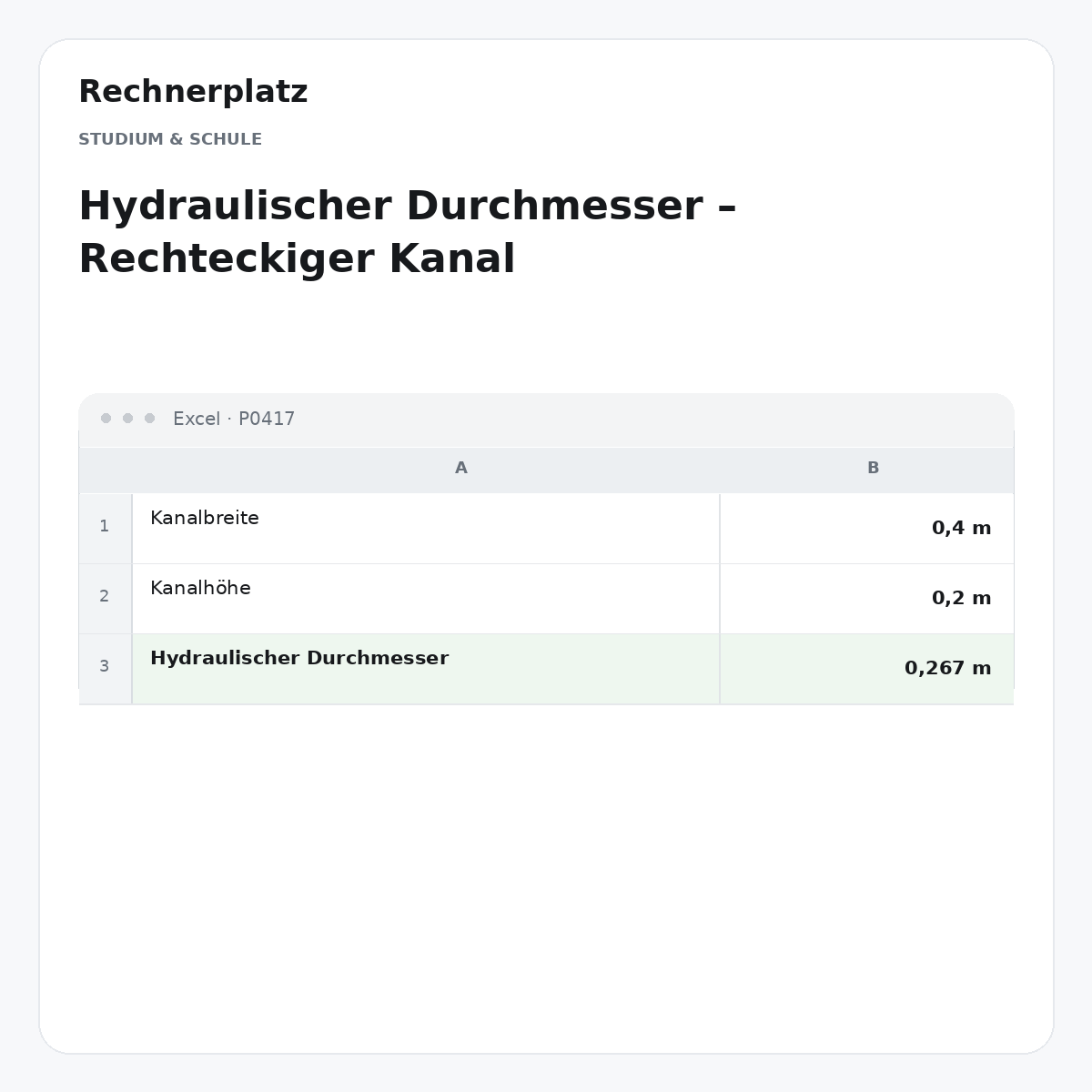 Rechnerplatz – Hydraulischer Durchmesser – Rechteckiger Kanal, Excel-Übersicht mit Eingaben und Ergebnis.