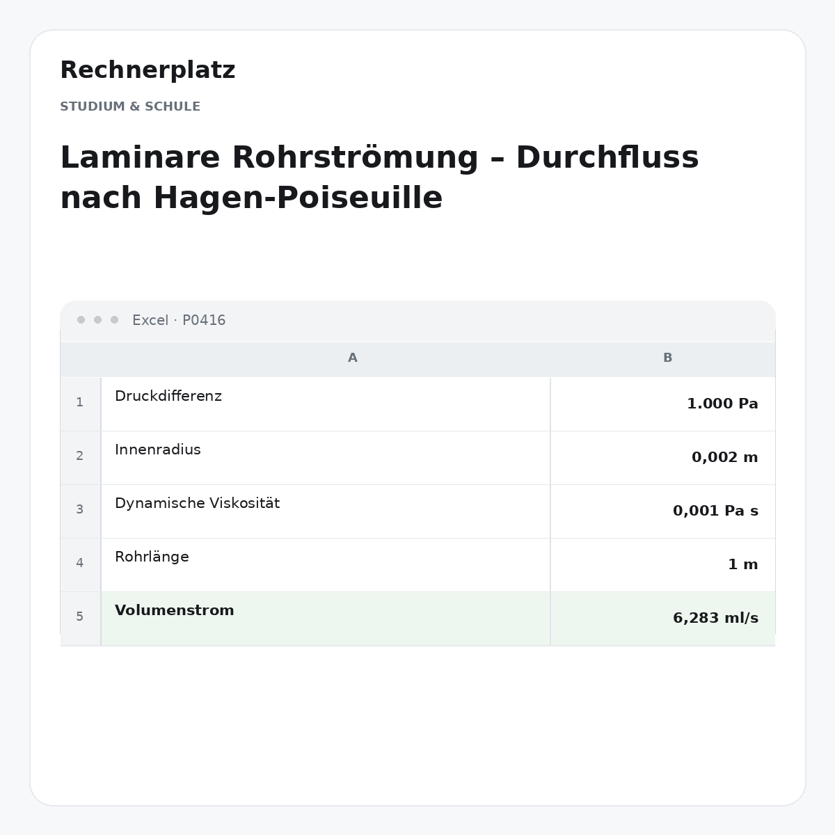 Rechnerplatz – Laminare Rohrströmung – Durchfluss nach Hagen-Poiseuille, Excel-Übersicht mit Eingaben und Ergebnis.