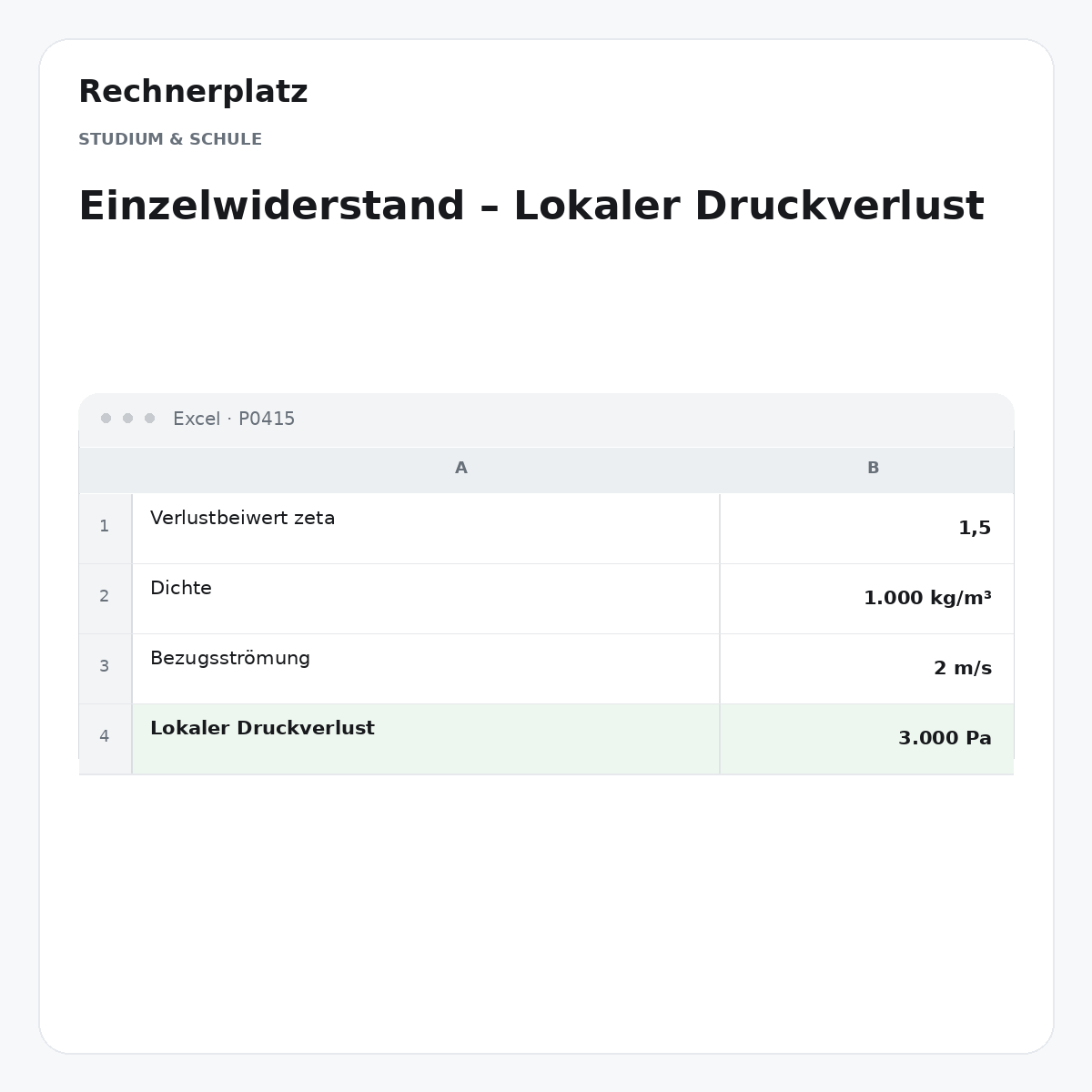 Rechnerplatz – Einzelwiderstand – Lokaler Druckverlust, Excel-Übersicht mit Eingaben und Ergebnis.