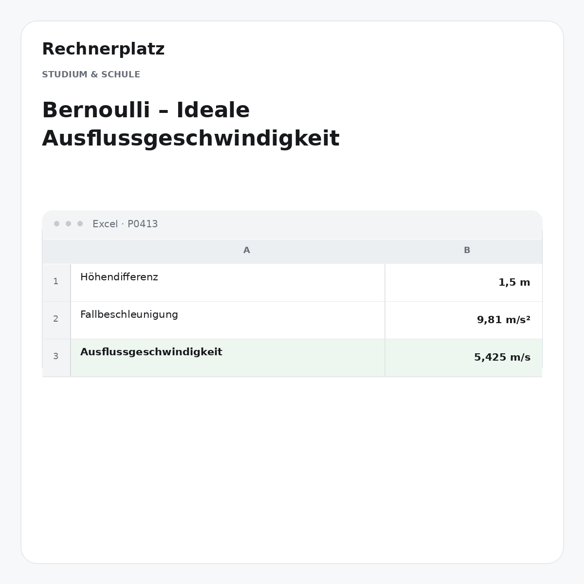 Rechnerplatz – Bernoulli – Ideale Ausflussgeschwindigkeit, Excel-Übersicht mit Eingaben und Ergebnis.