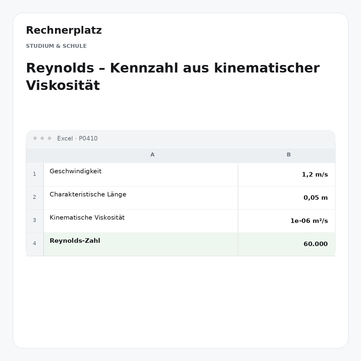 Rechnerplatz – Reynolds – Kennzahl aus kinematischer Viskosität, Excel-Übersicht mit Eingaben und Ergebnis.