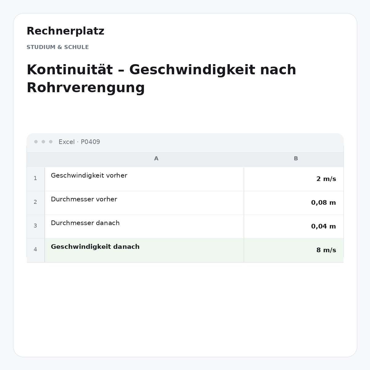 Rechnerplatz – Kontinuität – Geschwindigkeit nach Rohrverengung, Excel-Übersicht mit Eingaben und Ergebnis.