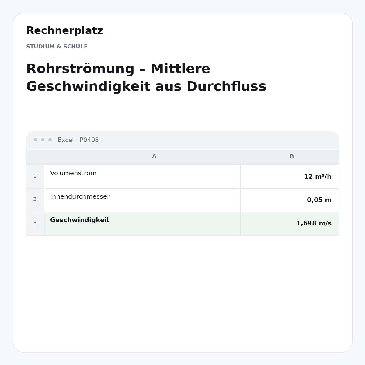 Rechnerplatz – Rohrströmung – Mittlere Geschwindigkeit aus Durchfluss, Excel-Übersicht mit Eingaben und Ergebnis.