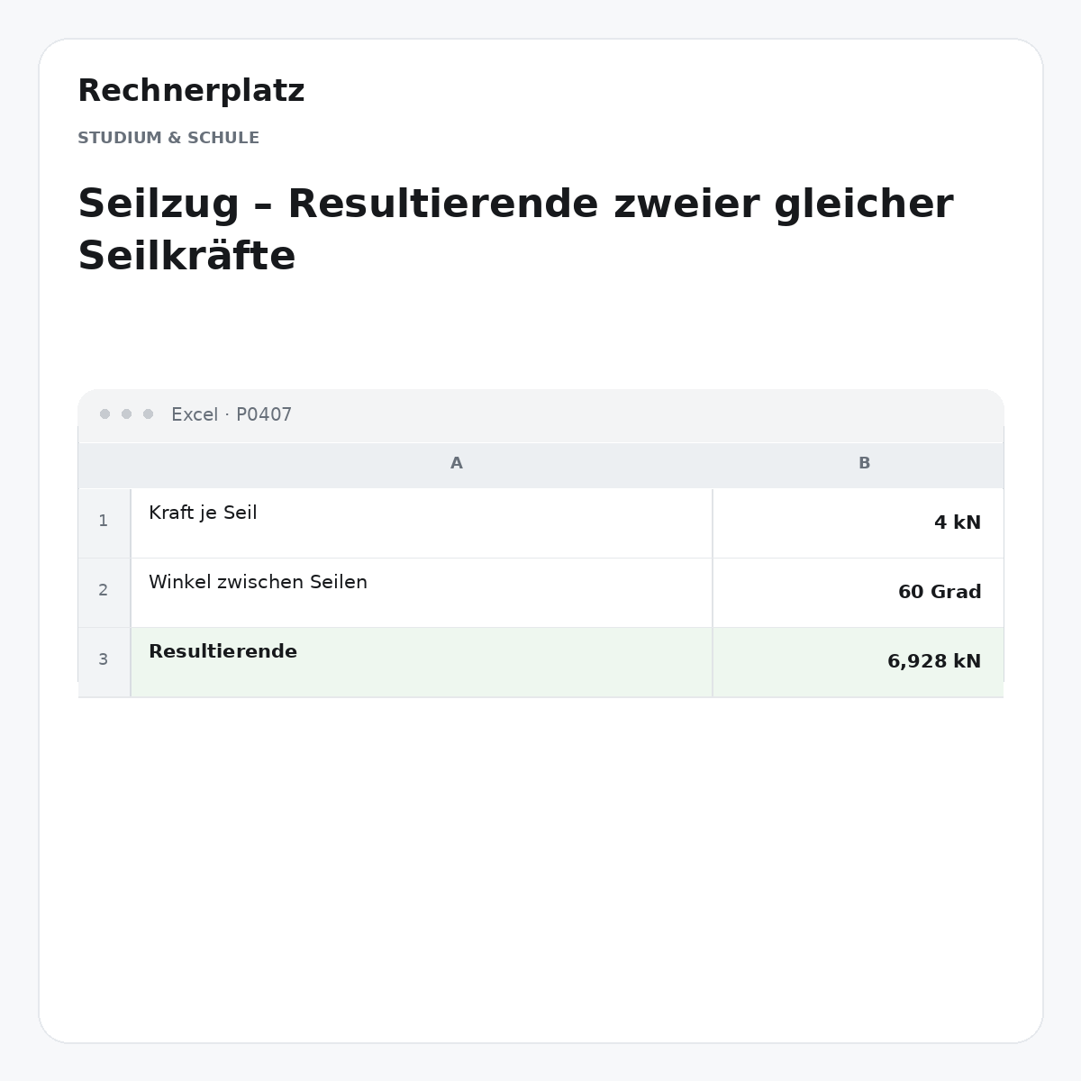 Rechnerplatz – Seilzug – Resultierende zweier gleicher Seilkräfte, Excel-Übersicht mit Eingaben und Ergebnis.