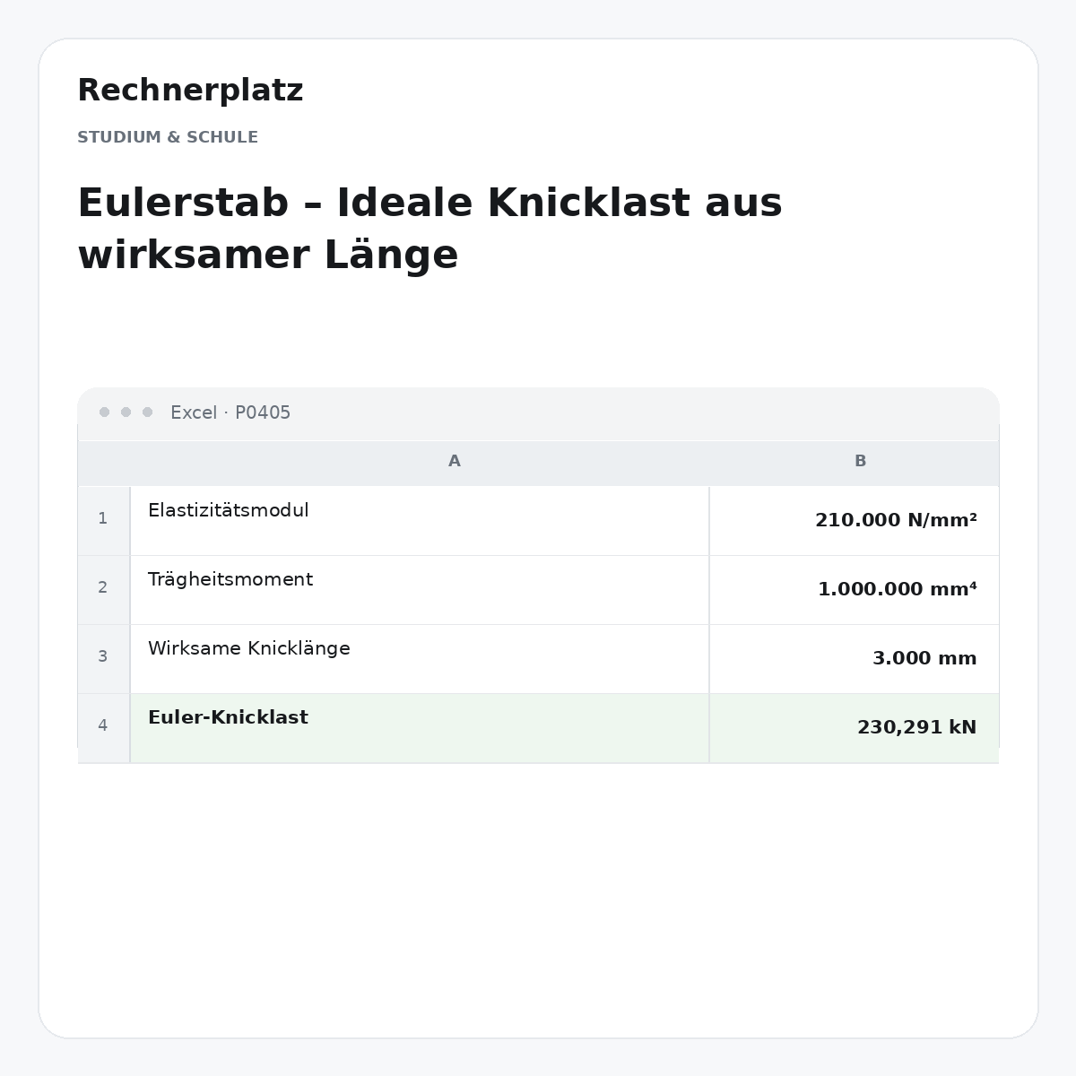Rechnerplatz – Eulerstab – Ideale Knicklast aus wirksamer Länge, Excel-Übersicht mit Eingaben und Ergebnis.