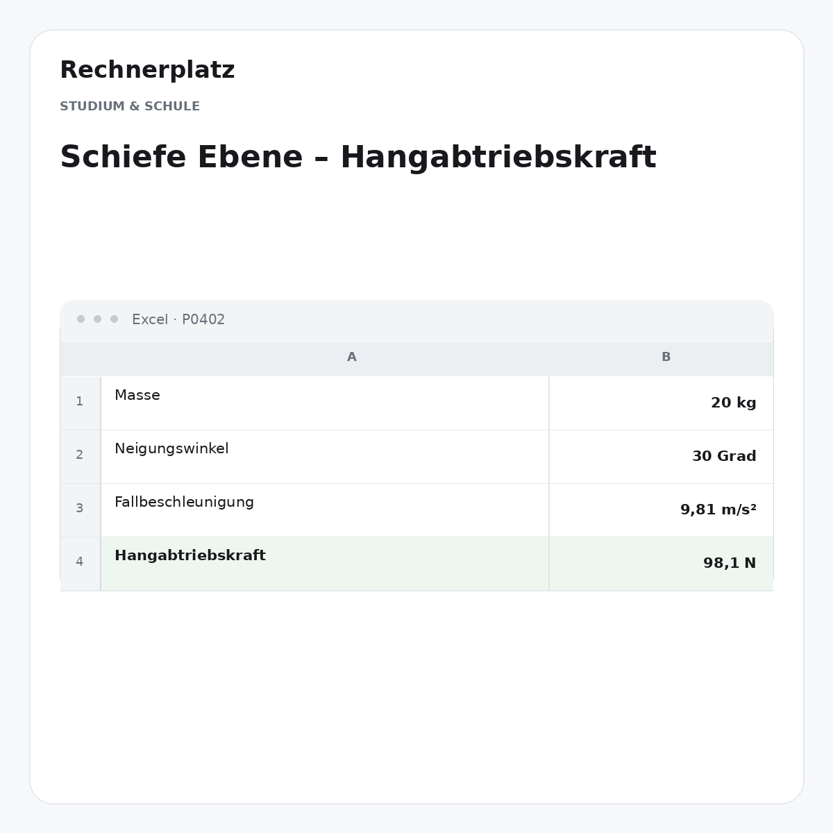 Rechnerplatz – Schiefe Ebene – Hangabtriebskraft, Excel-Übersicht mit Eingaben und Ergebnis.