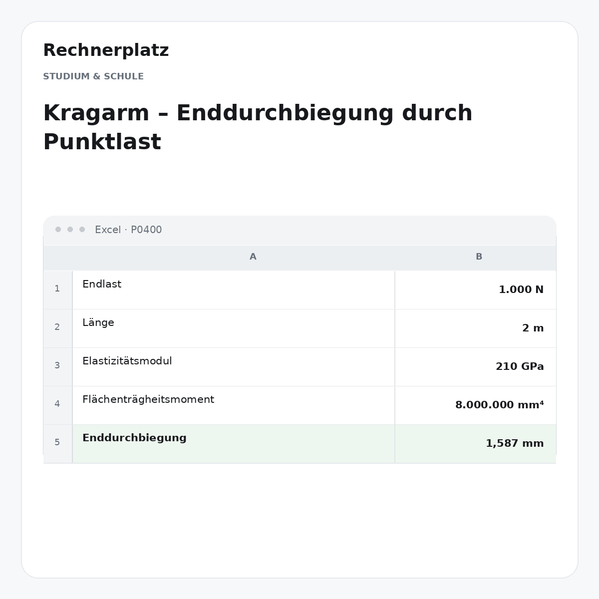 Rechnerplatz – Kragarm – Enddurchbiegung durch Punktlast, Excel-Übersicht mit Eingaben und Ergebnis.