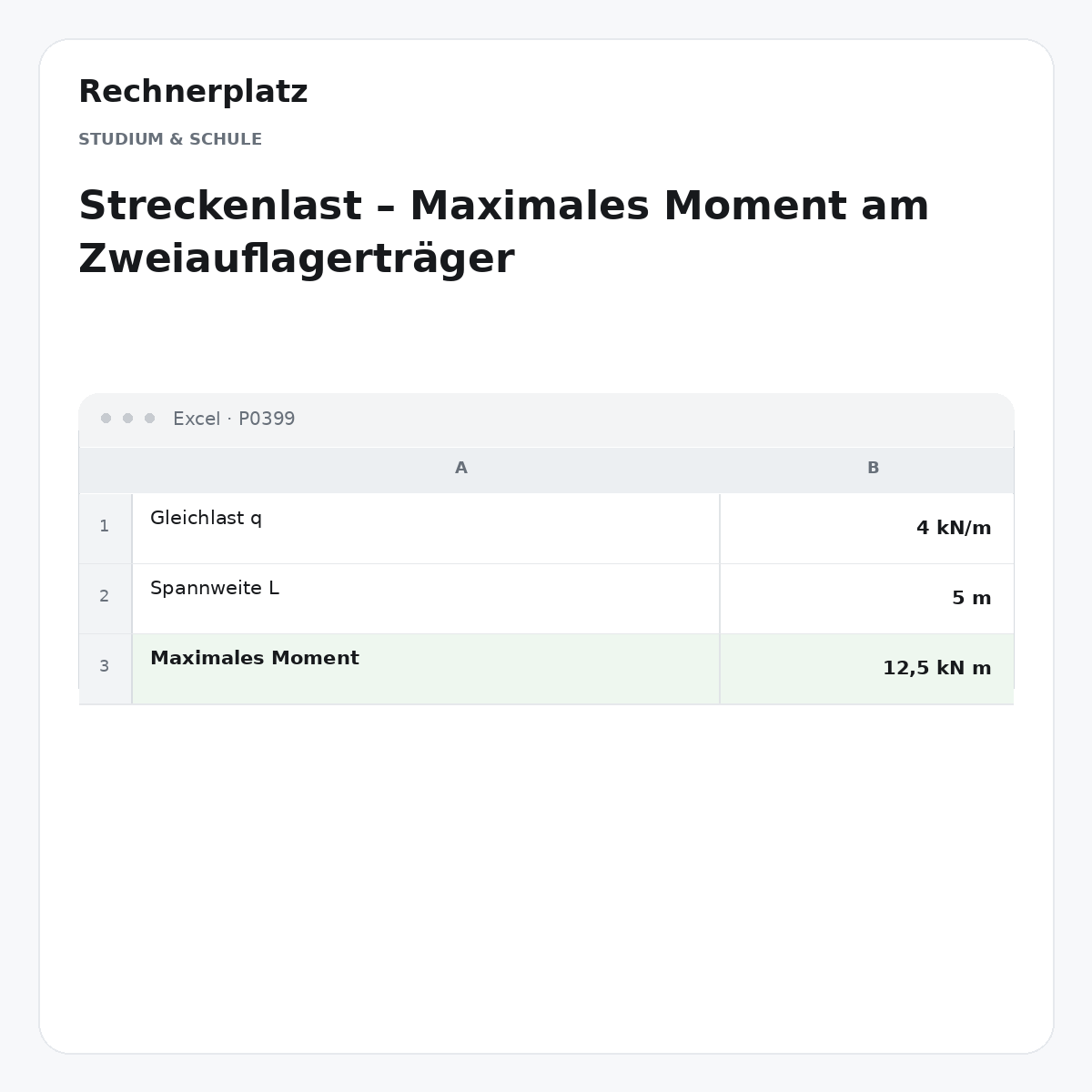 Rechnerplatz – Streckenlast – Maximales Moment am Zweiauflagerträger, Excel-Übersicht mit Eingaben und Ergebnis.