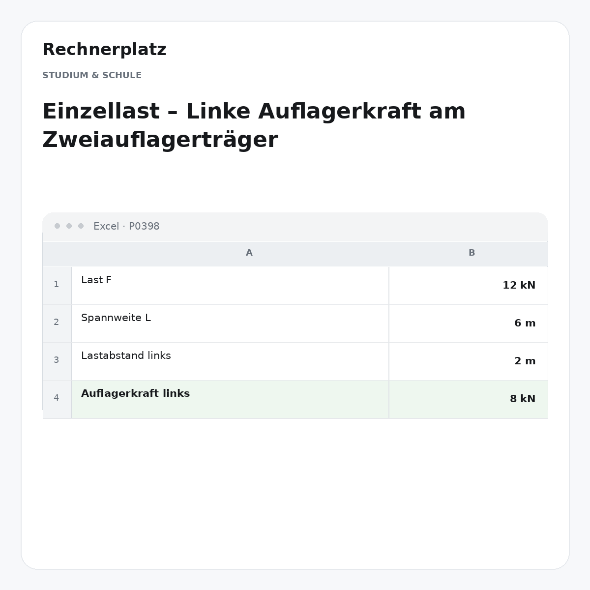 Rechnerplatz – Einzellast – Linke Auflagerkraft am Zweiauflagerträger, Excel-Übersicht mit Eingaben und Ergebnis.