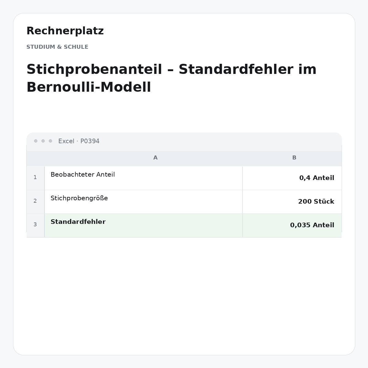 Rechnerplatz – Stichprobenanteil – Standardfehler im Bernoulli-Modell, Excel-Übersicht mit Eingaben und Ergebnis.