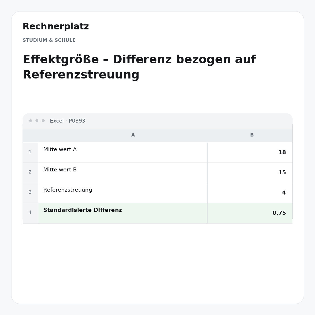 Rechnerplatz – Effektgröße – Differenz bezogen auf Referenzstreuung, Excel-Übersicht mit Eingaben und Ergebnis.