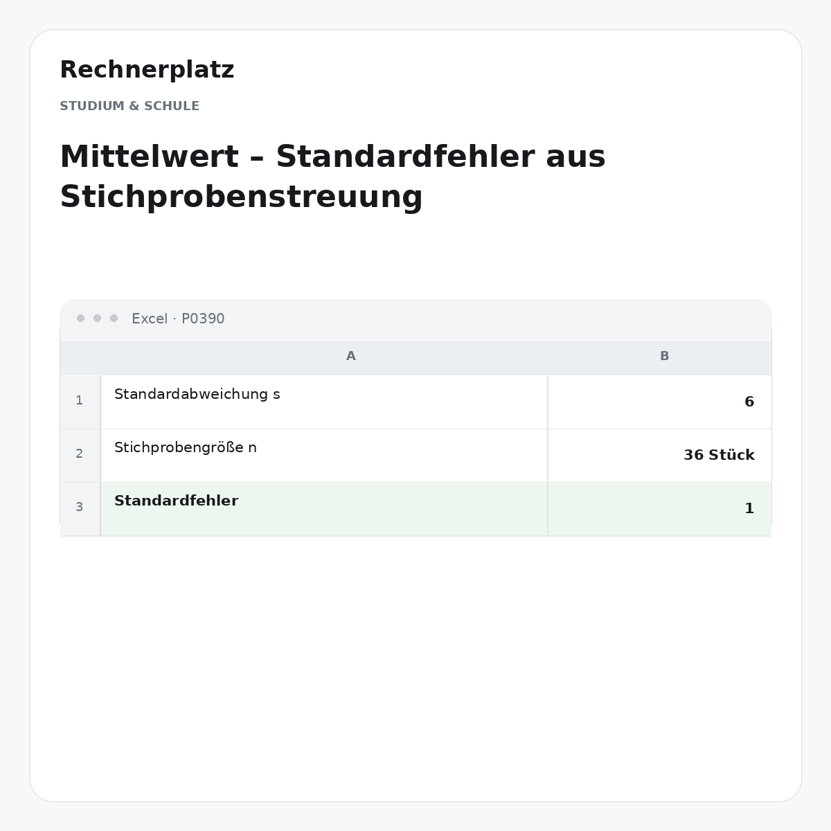 Rechnerplatz – Mittelwert – Standardfehler aus Stichprobenstreuung, Excel-Übersicht mit Eingaben und Ergebnis.