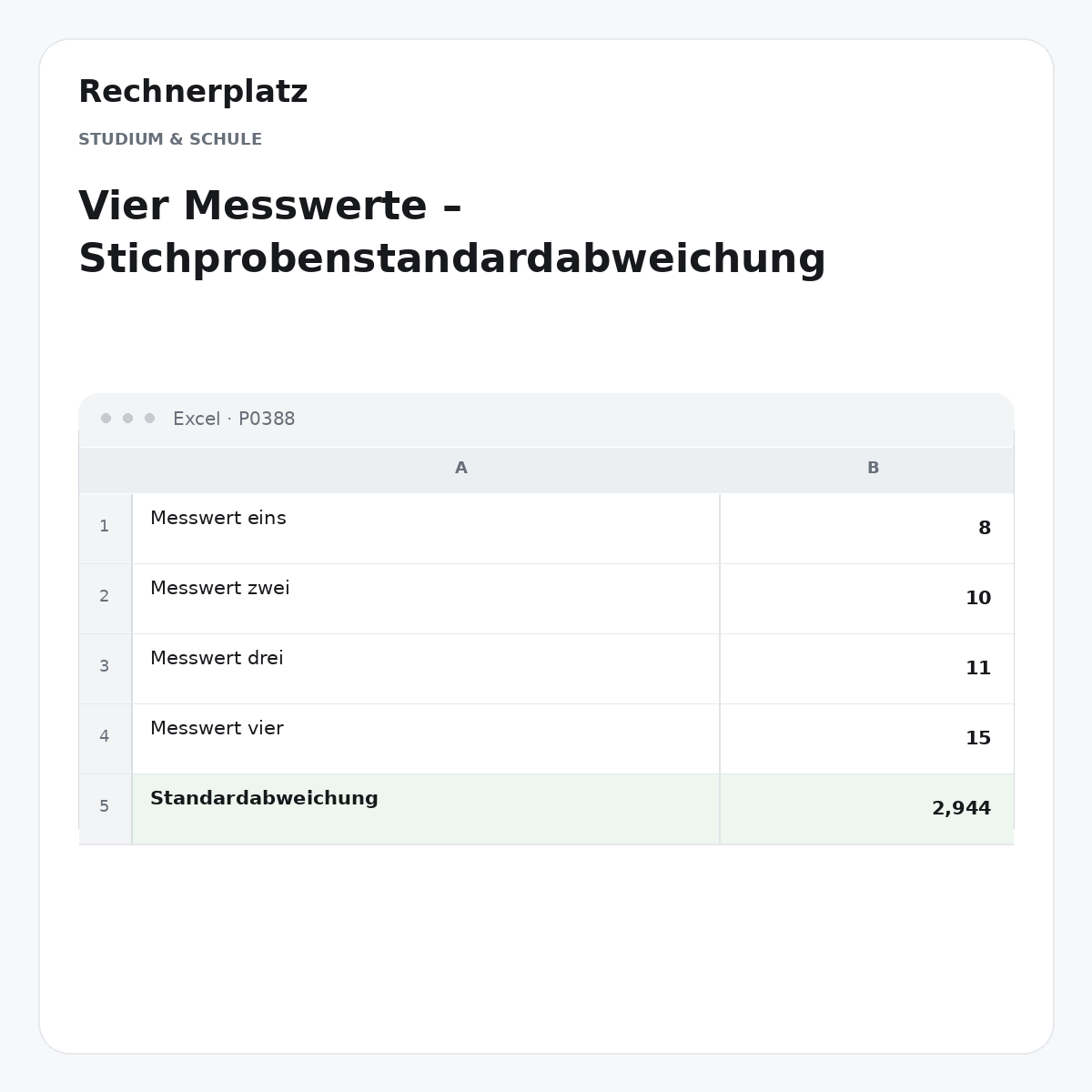 Rechnerplatz – Vier Messwerte – Stichprobenstandardabweichung, Excel-Übersicht mit Eingaben und Ergebnis.