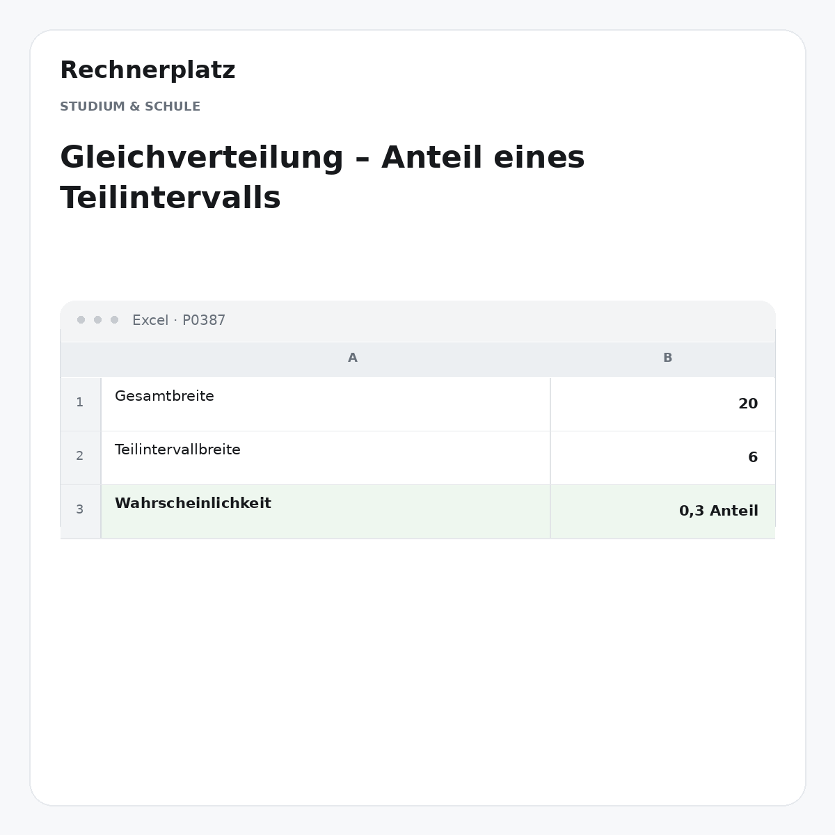 Rechnerplatz – Gleichverteilung – Anteil eines Teilintervalls, Excel-Übersicht mit Eingaben und Ergebnis.