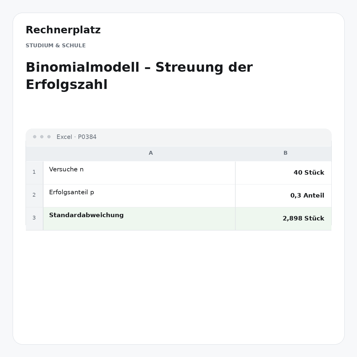 Rechnerplatz – Binomialmodell – Streuung der Erfolgszahl, Excel-Übersicht mit Eingaben und Ergebnis.