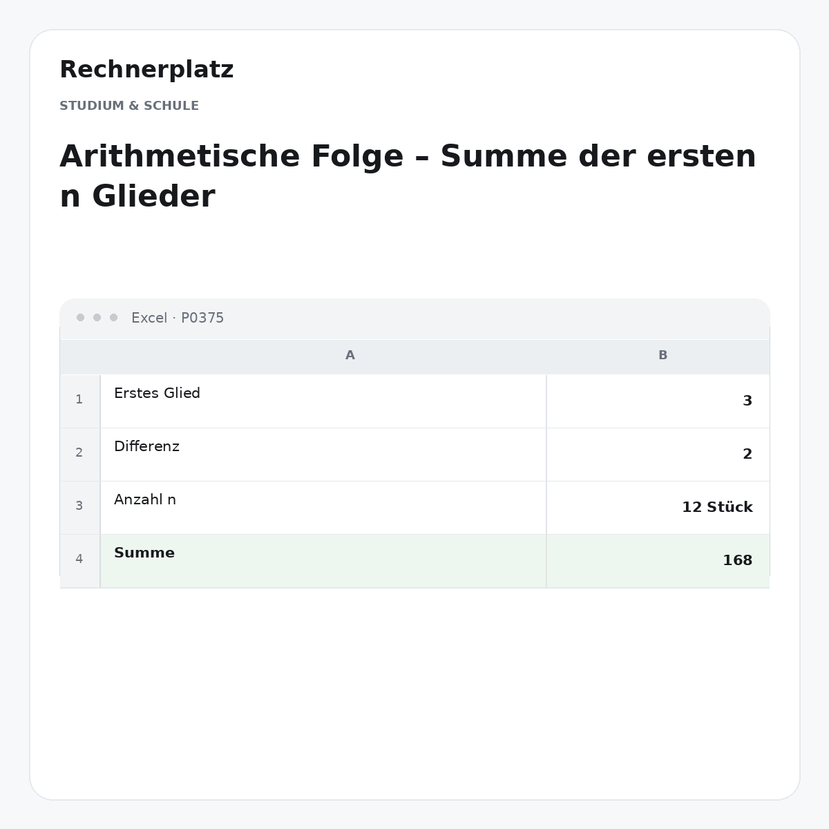 Rechnerplatz – Arithmetische Folge – Summe der ersten n Glieder, Excel-Übersicht mit Eingaben und Ergebnis.