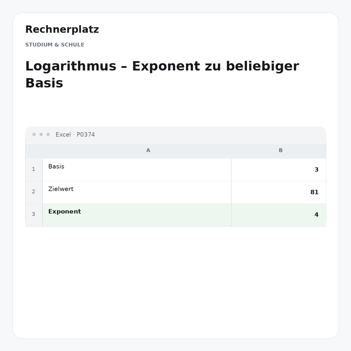 Rechnerplatz – Logarithmus – Exponent zu beliebiger Basis, Excel-Übersicht mit Eingaben und Ergebnis.