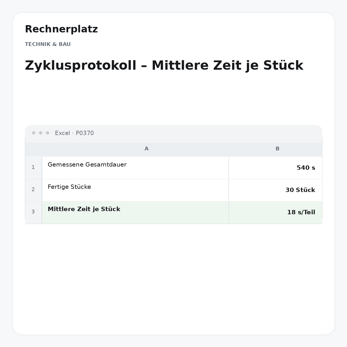 Rechnerplatz – Zyklusprotokoll – Mittlere Zeit je Stück, Excel-Übersicht mit Eingaben und Ergebnis.