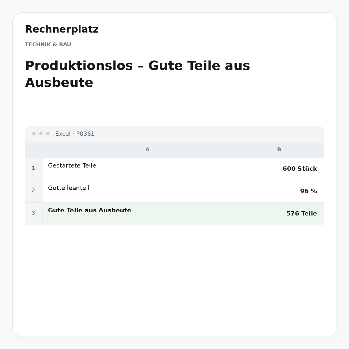 Rechnerplatz – Produktionslos – Gute Teile aus Ausbeute, Excel-Übersicht mit Eingaben und Ergebnis.