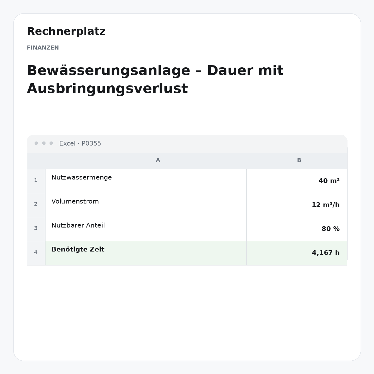 Rechnerplatz – Bewässerungsanlage – Dauer mit Ausbringungsverlust, Excel-Übersicht mit Eingaben und Ergebnis.