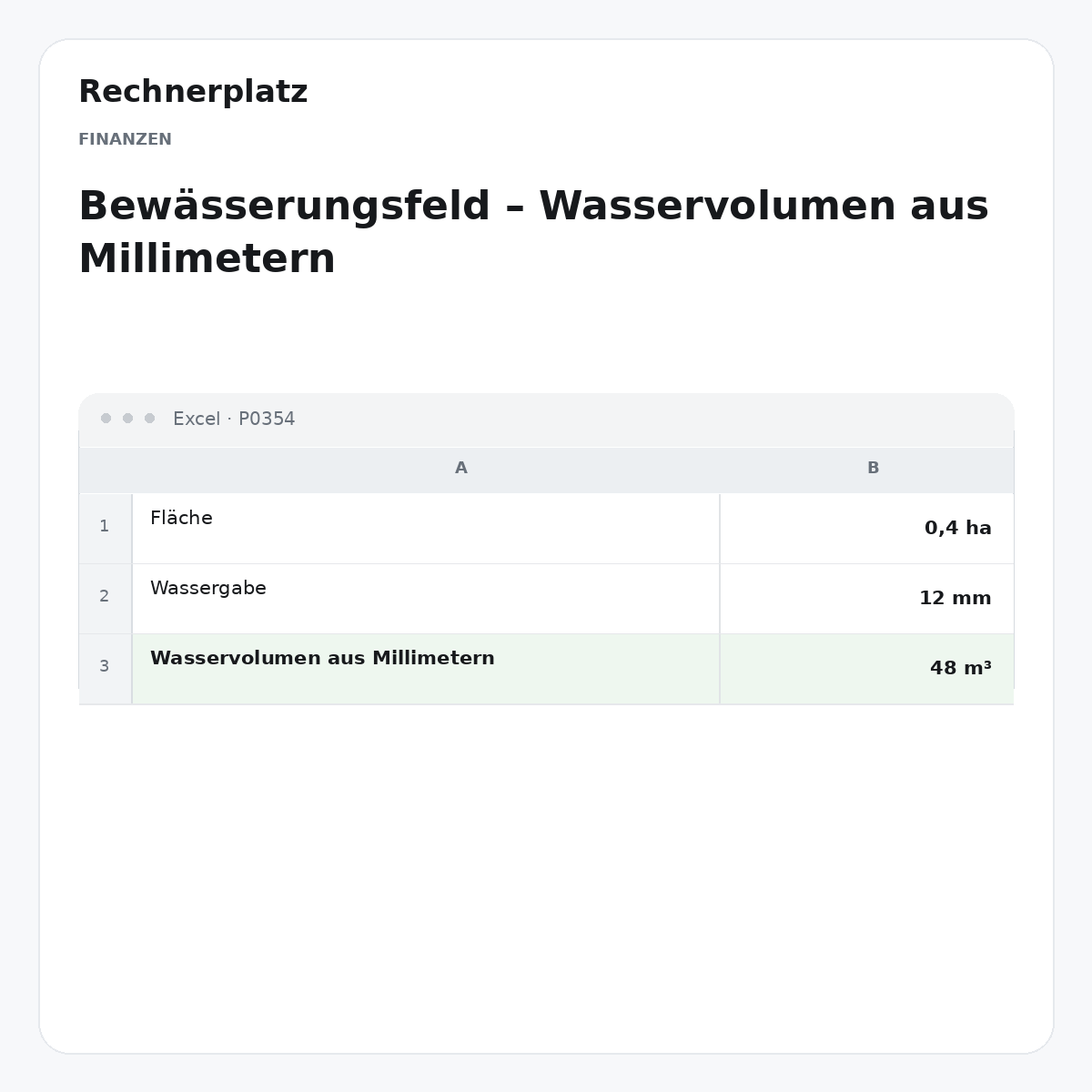 Rechnerplatz – Bewässerungsfeld – Wasservolumen aus Millimetern, Excel-Übersicht mit Eingaben und Ergebnis.